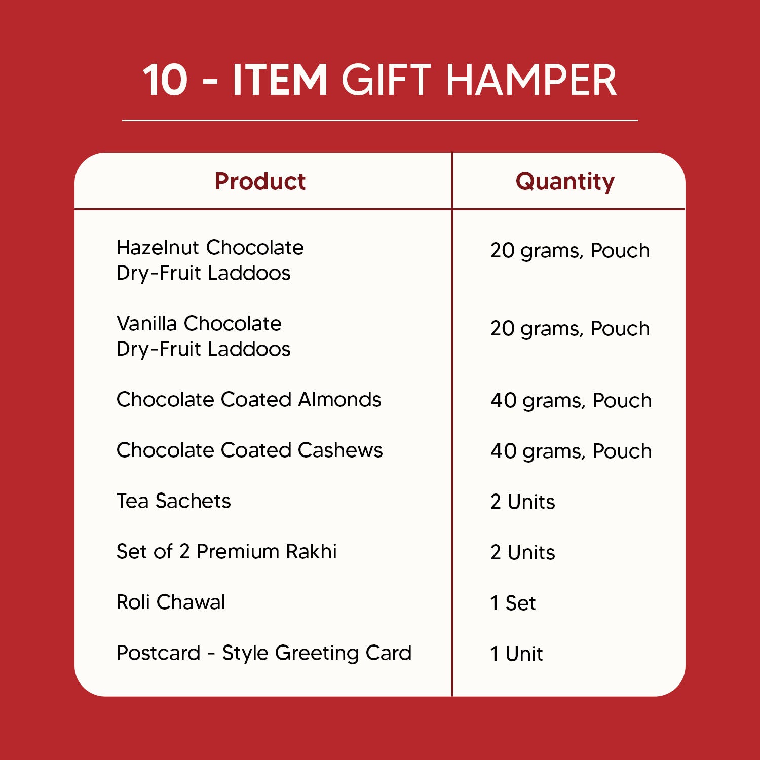 Bandhan - 10 Item Rakhi Gift Hamper
