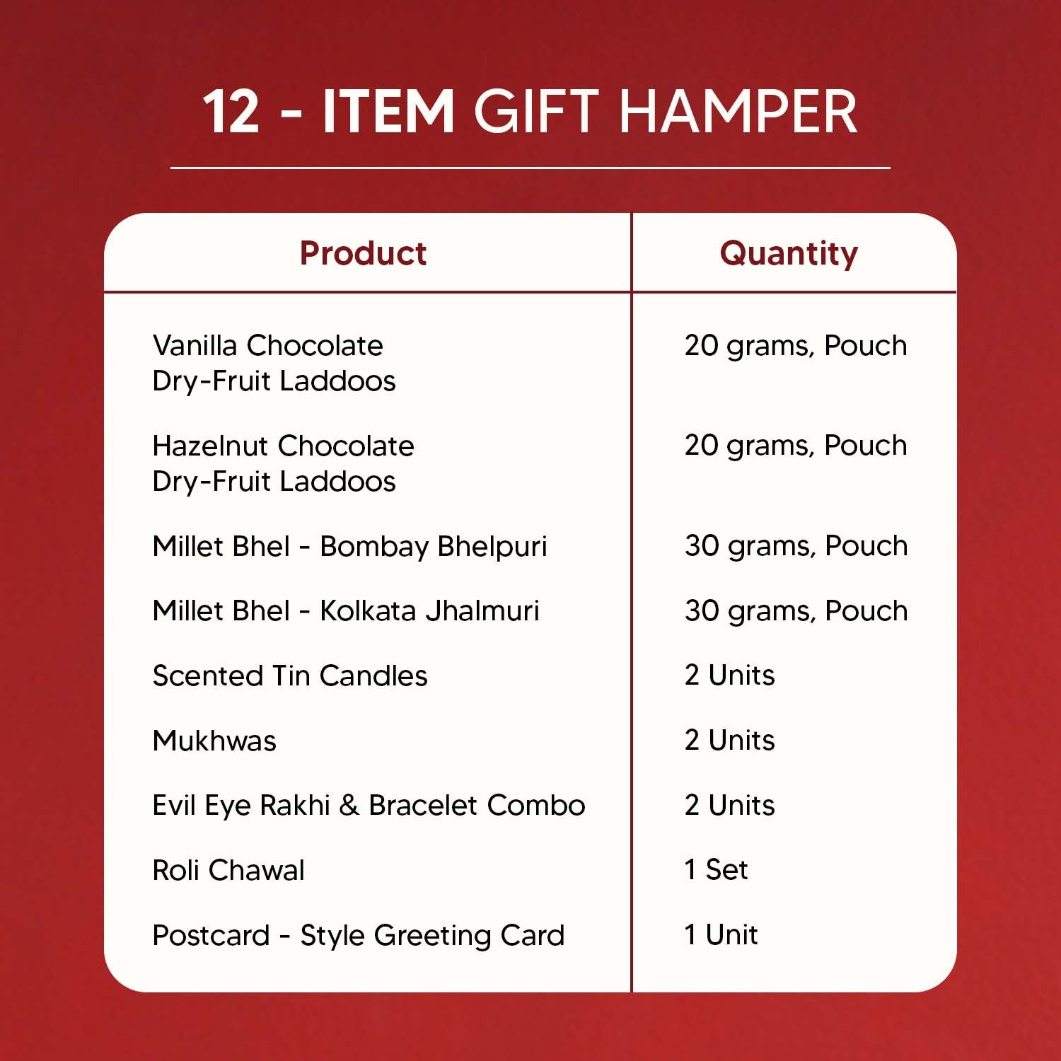 Sneh - 12 Item Rakhi Gift Hamper for Bhaiya Bhabhi