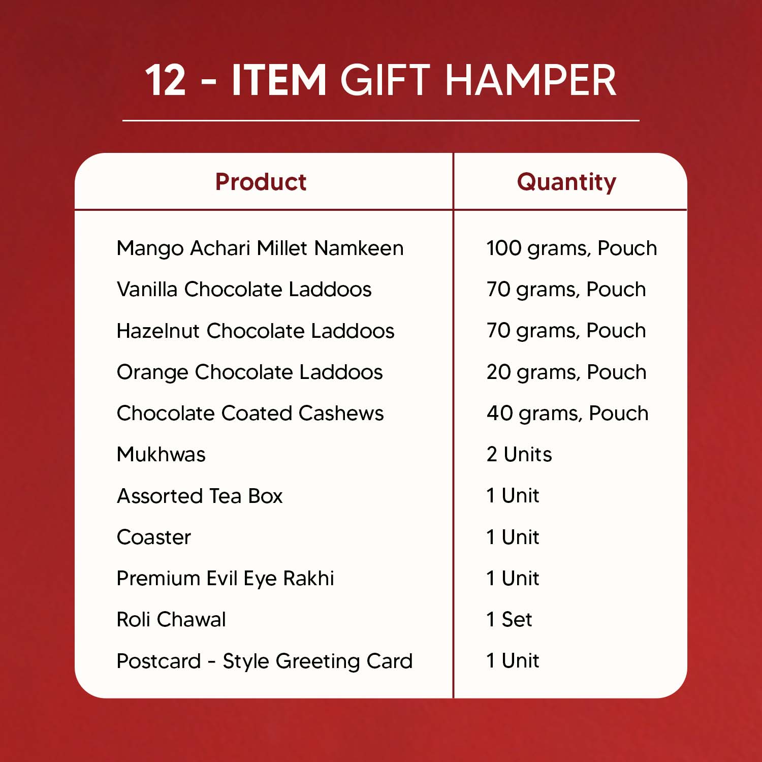 Mayur - 12 Item Rakhi Gift Hamper for Brother