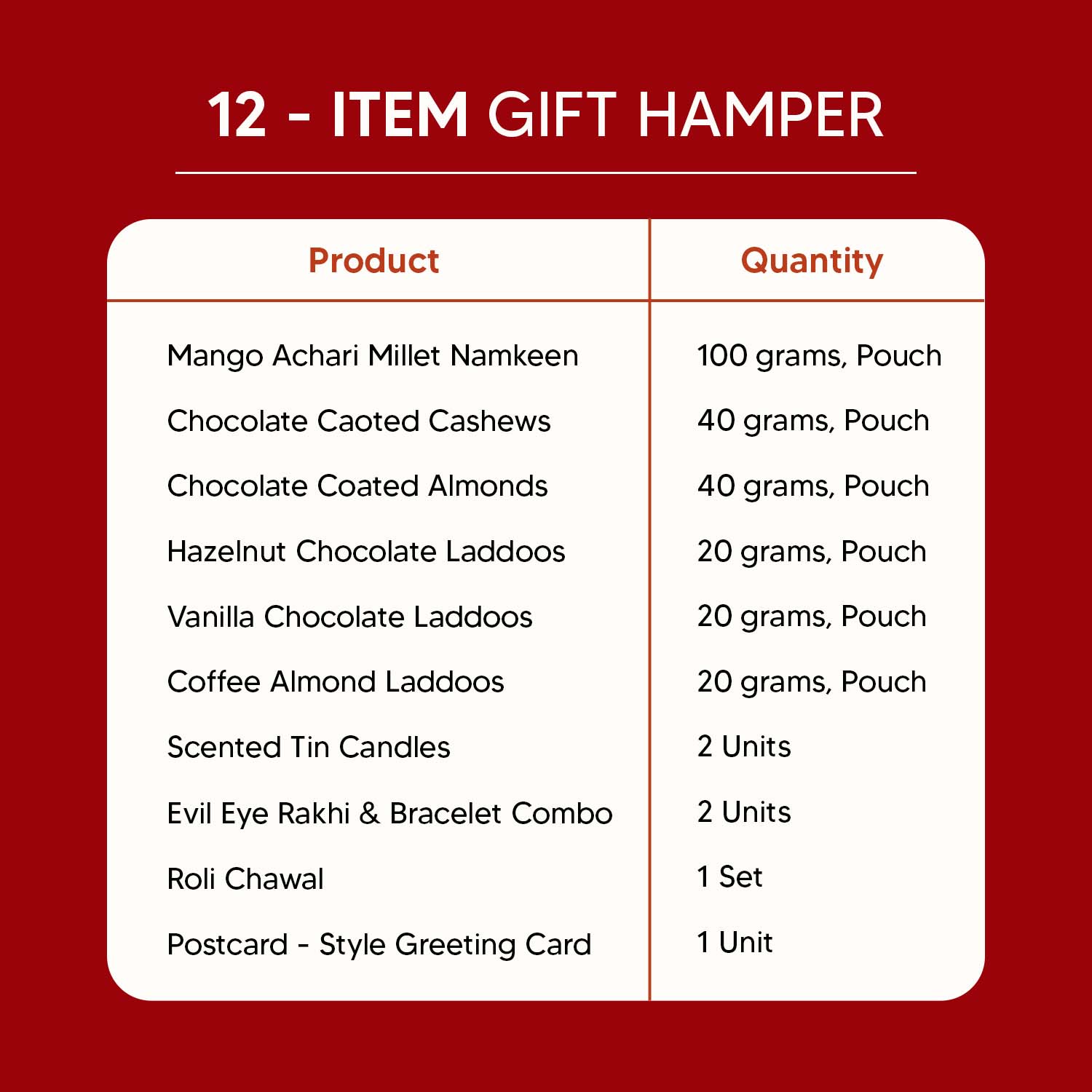 Gajraj - 12 Item Rakhi Gift Hamper for Bhaiya Bhabhi