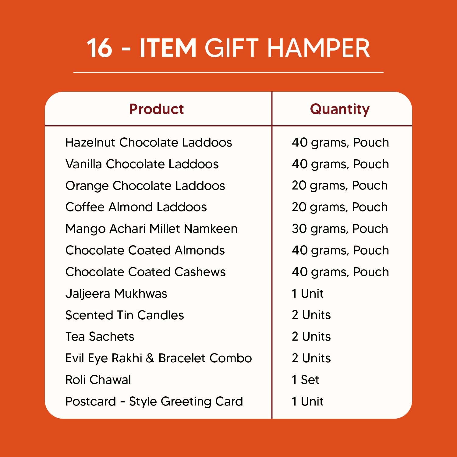 Marigold - 16 Item Rakhi Gift Hamper for Bhaiya Bhabhi