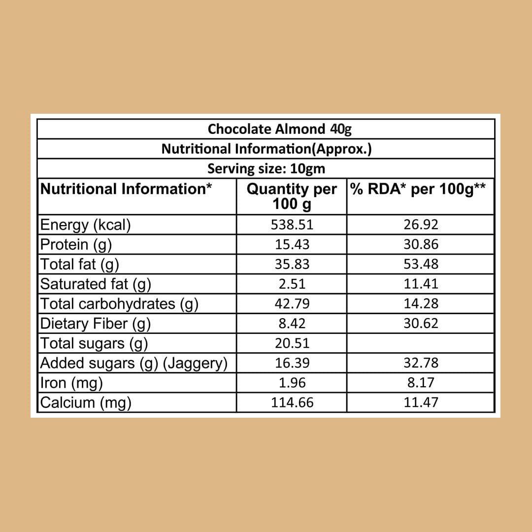 Chocolate Coated Almonds  - Pack of 4 - 160 grams