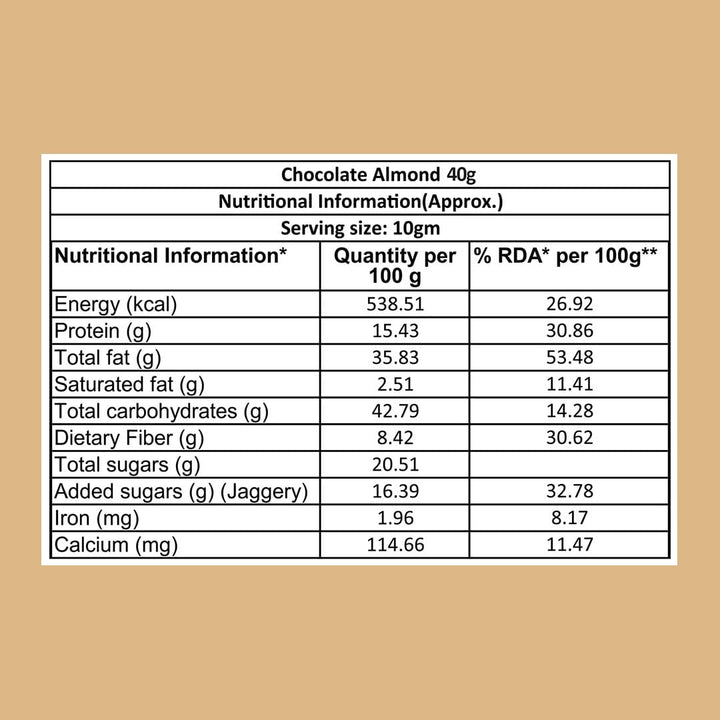 Chocolate Coated Almonds  - Pack of 4 - 160 grams