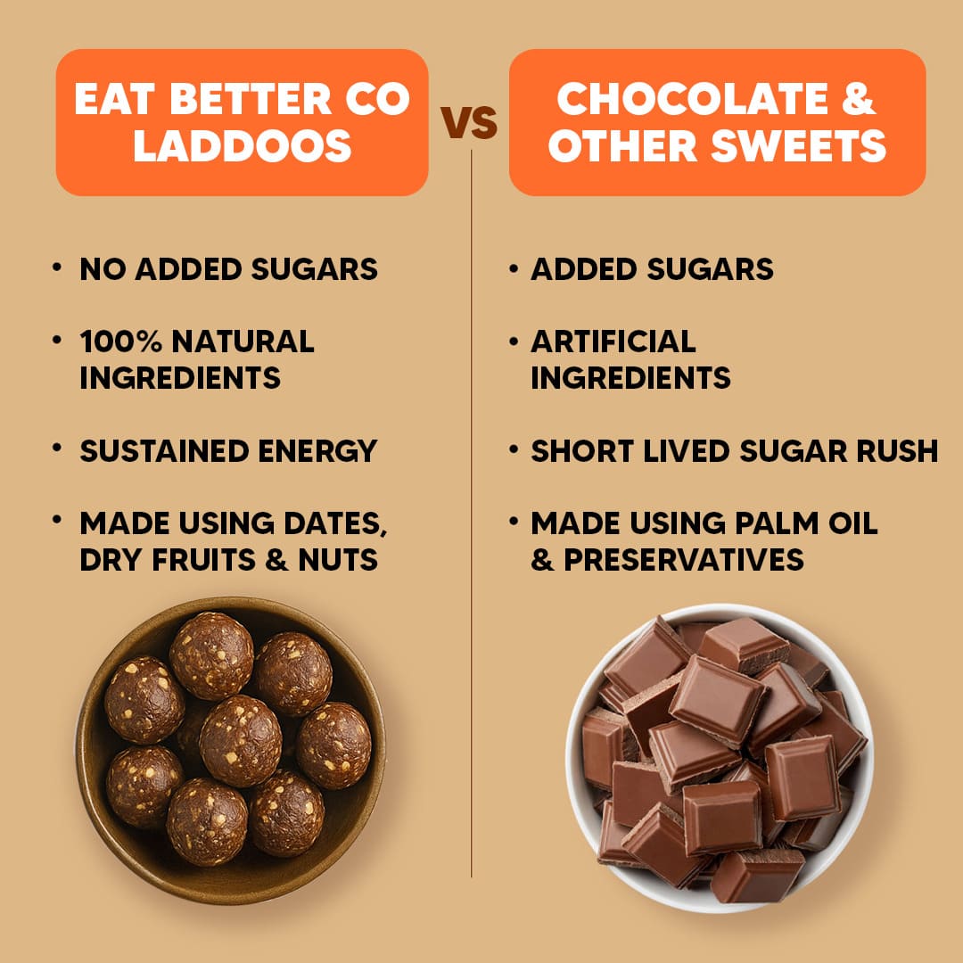 Orange Chocolate Laddoos - Value Pack