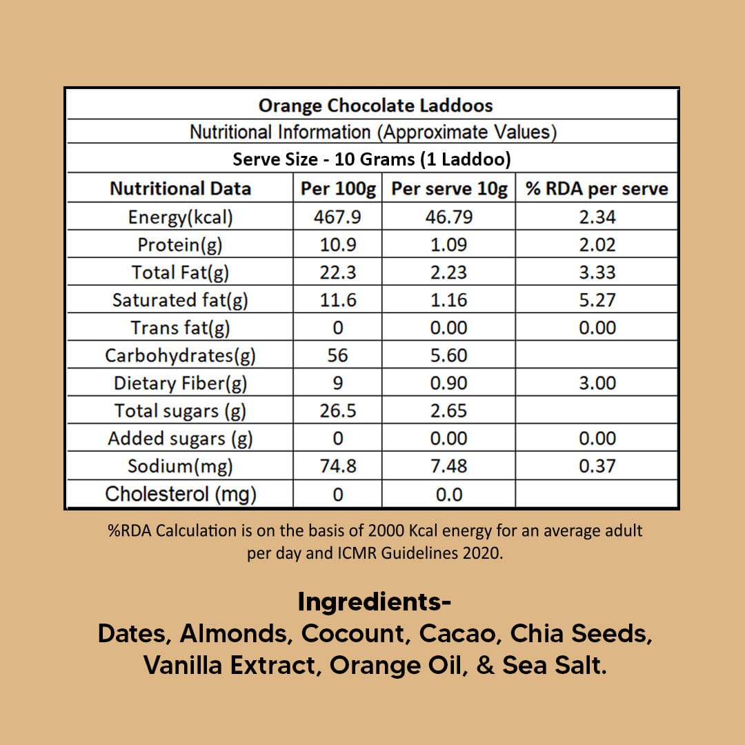 Orange Chocolate Laddoos - Value Pack