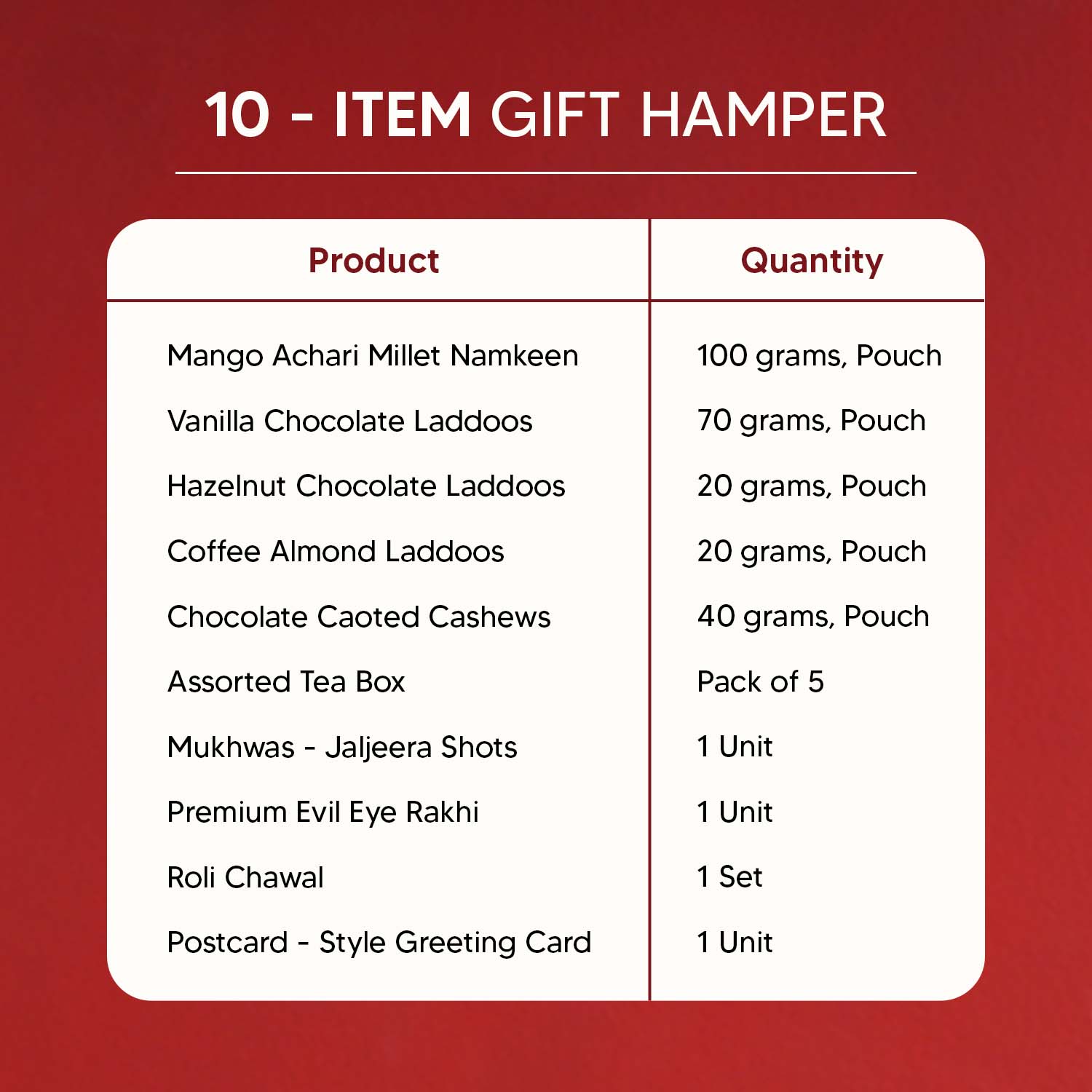 Gajraj - 10 Item Rakhi Gift Hamper For Brother