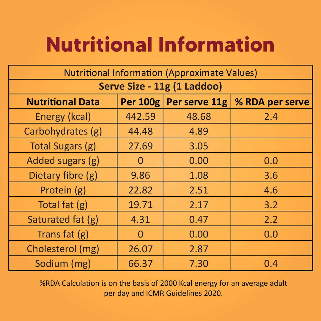 Peanut Cranberry - Protein Laddoos | 5 Packets - 220 g