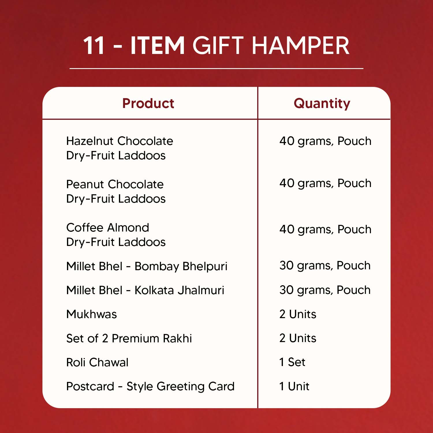 Sneh - 11 Item Rakhi Gift Hamper for Brother