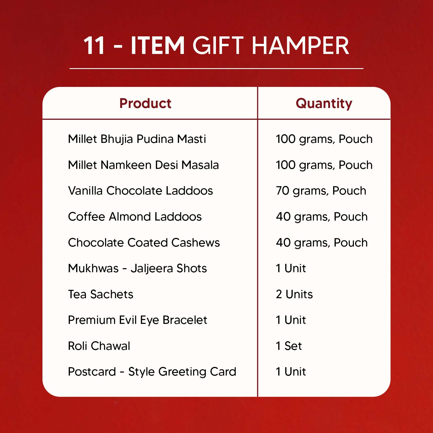 Celebrating - 11 Item Rakhi Gift Hamper for Sister