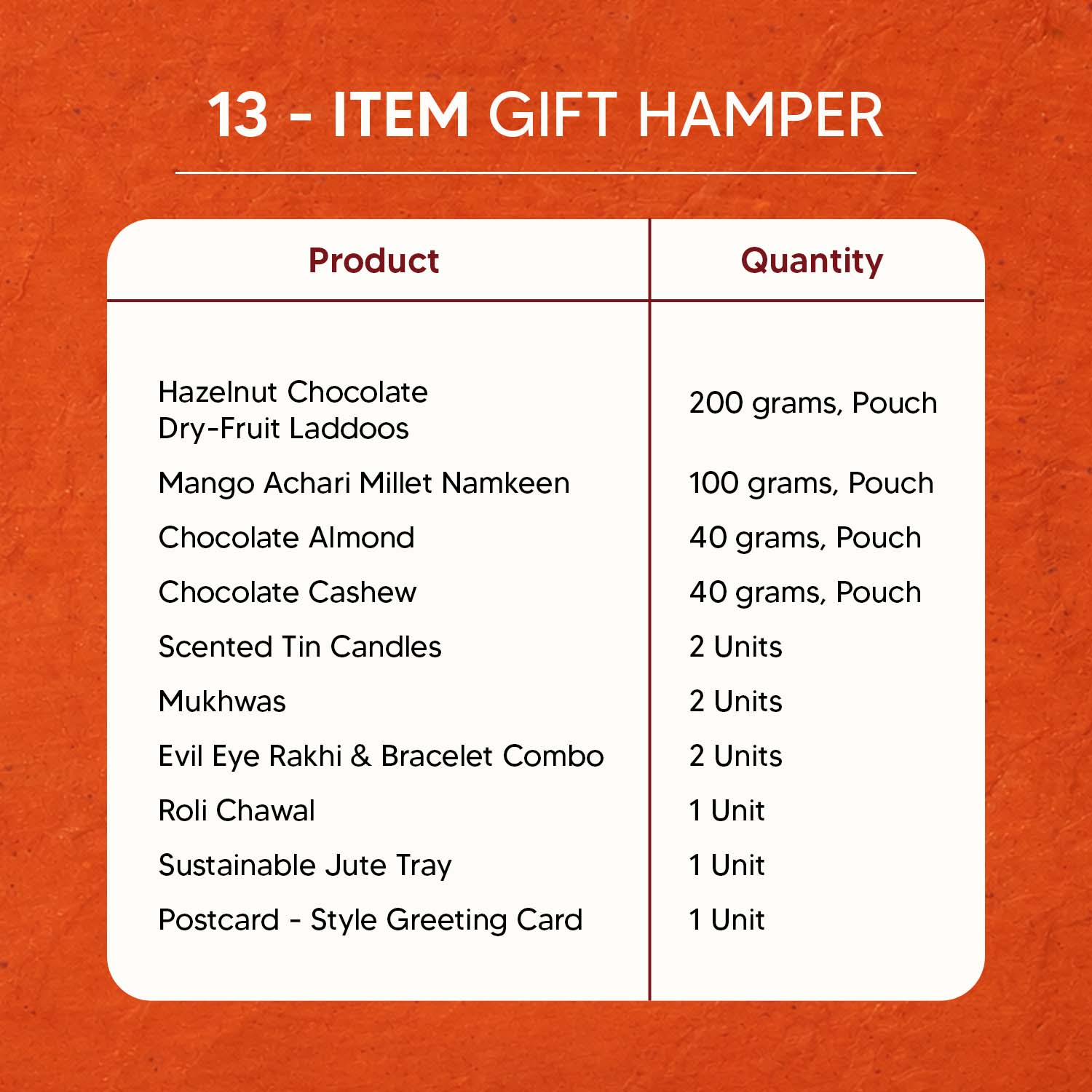 Uphaar - 13 Item Rakhi Gift Hamper for Bhaiya Bhabhi