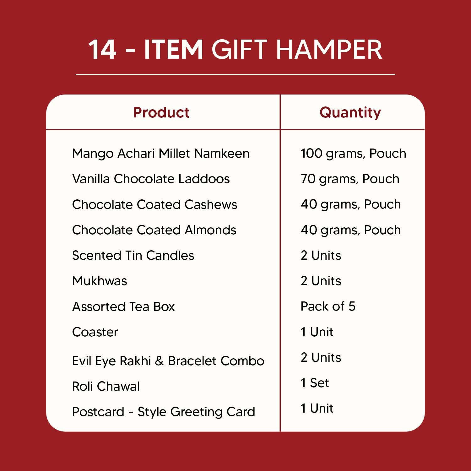 Mayur - 14 Item Rakhi Gift Hamper for Bhaiya Bhabhi