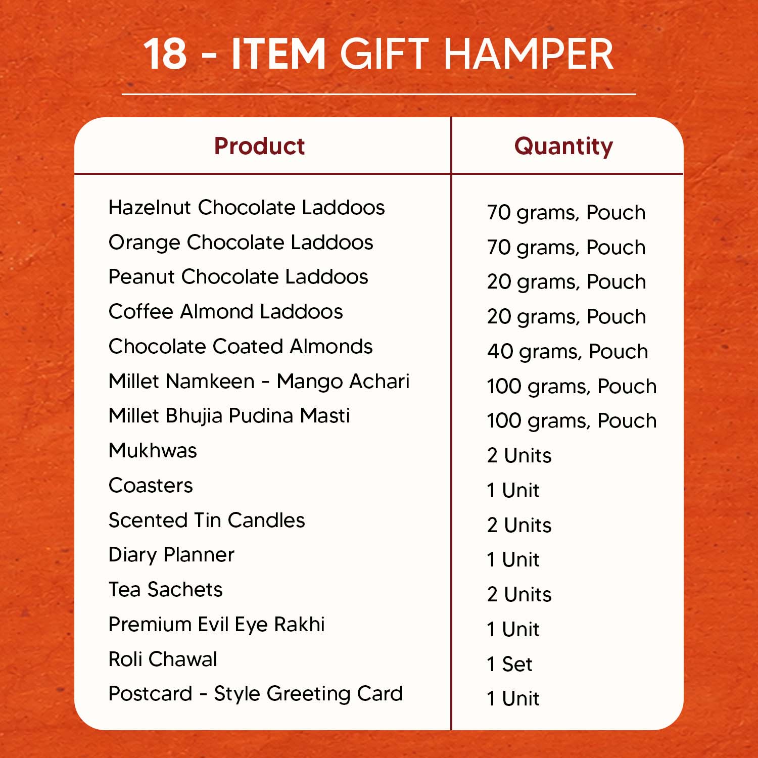 Tyohaar - 18 Item Rakhi Gift Hamper for Brother