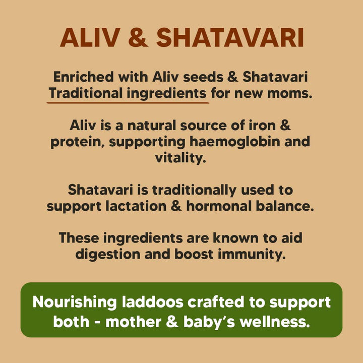 Lactation Laddoos - Aliv & Shatavari