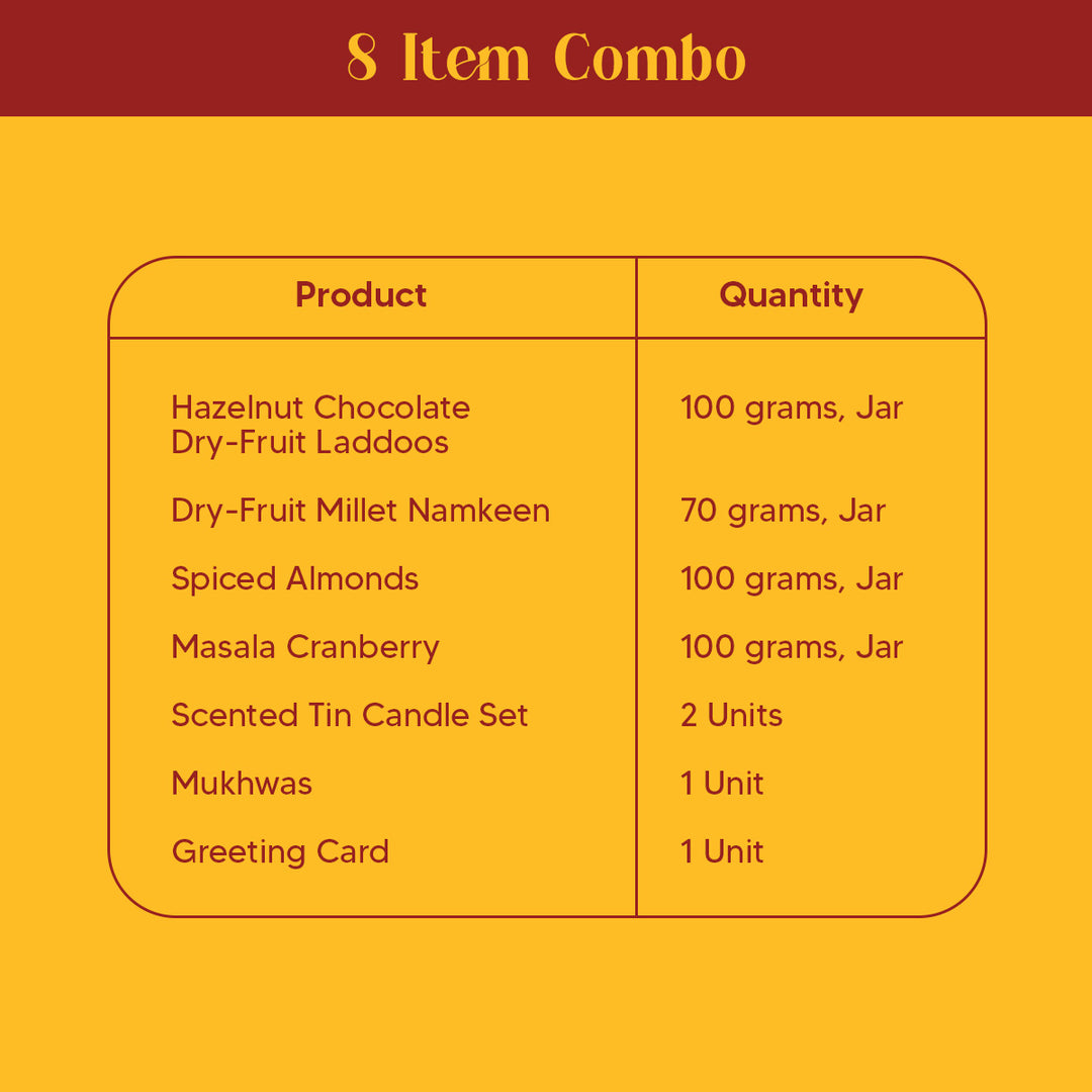 Jugmug Diwali - Jar Edition