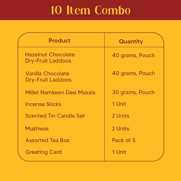 Gajraj - Dry-Fruits & Sweets Diwali Gift