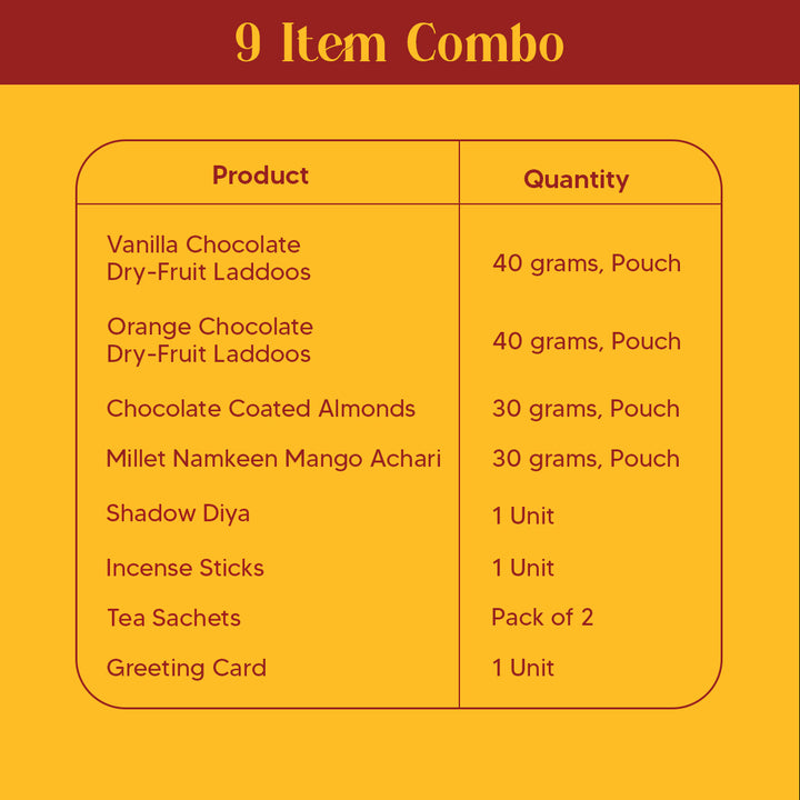 Rangoli Hamper - 8-Item Diwali Gift Box