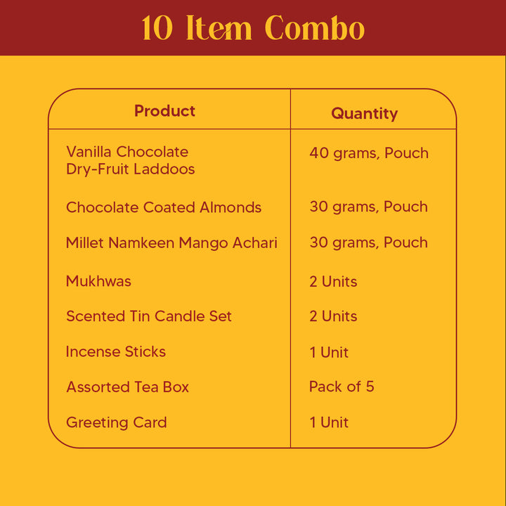 Utsav - Diwali Gift Hamper - 10 Item Combo