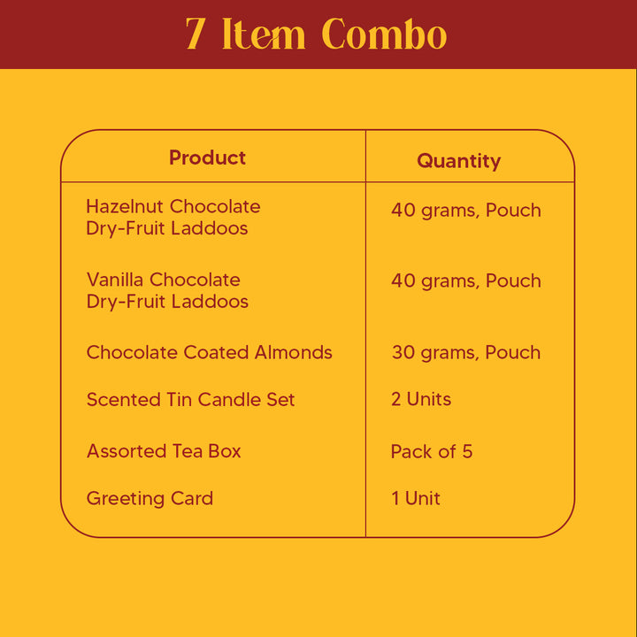 Jashn 7-Items Festive Hamper
