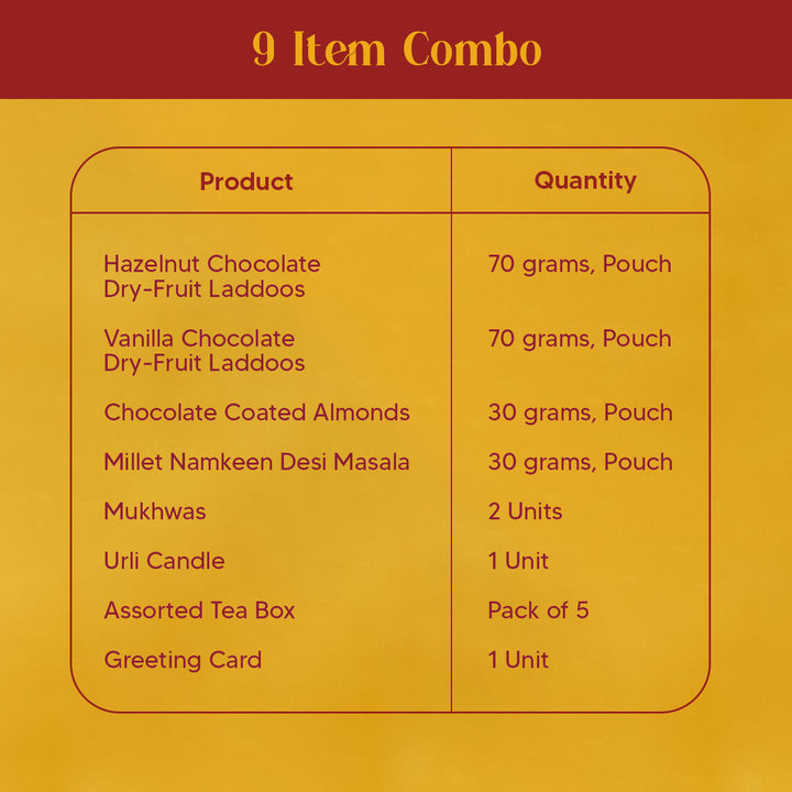 Roshni Diwali Gift Hamper