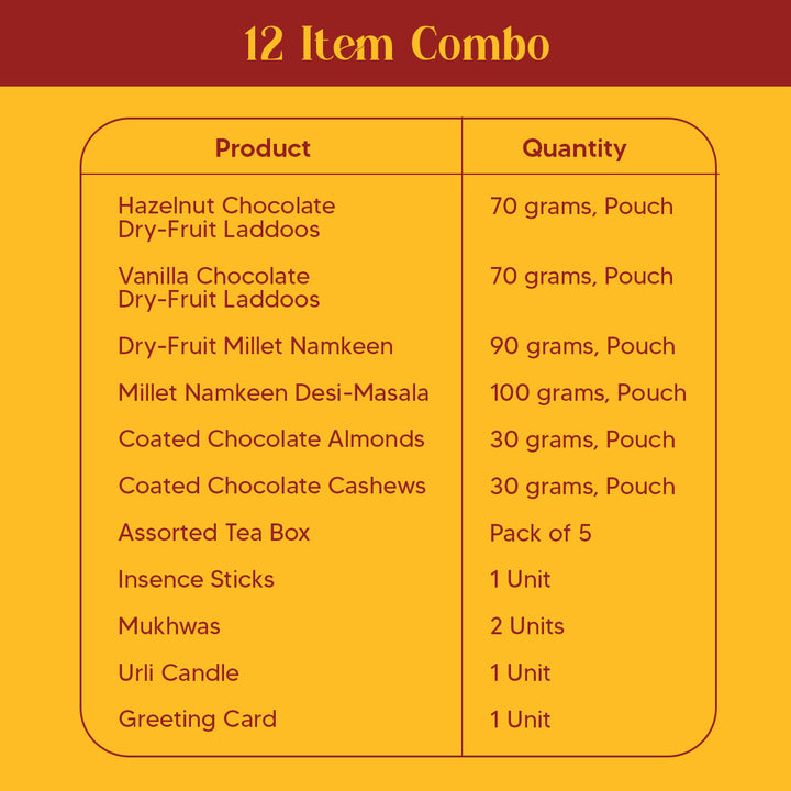 Tyohaar Diwali Gift Hamper - 12 Items