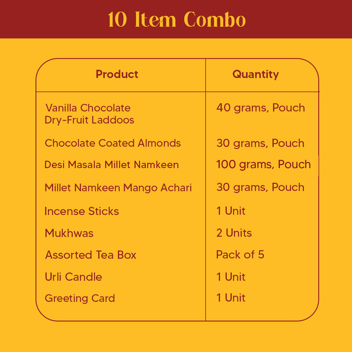 Jugmug Diwali - 10 Items Gift Hamper