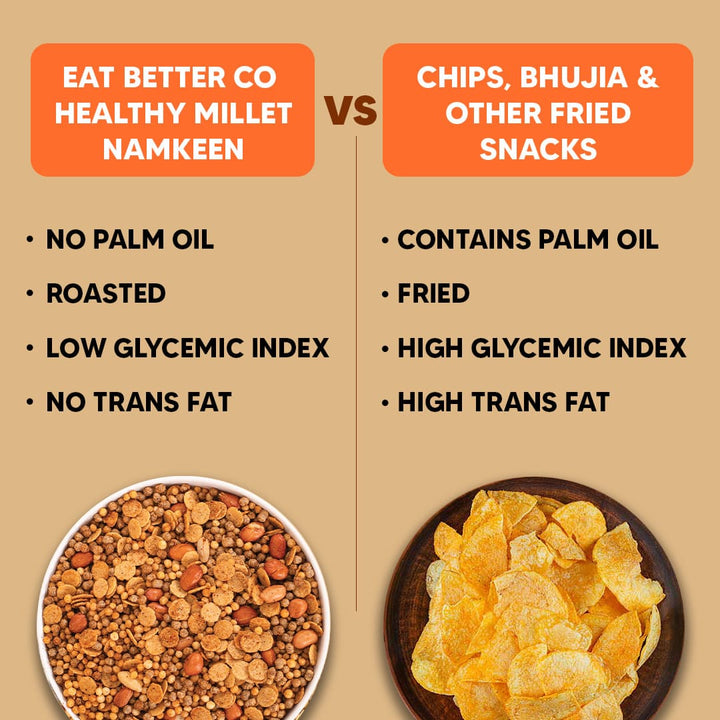 Millet Namkeen - Chilli Garlic - 4 Packets (4 x 100 grams)