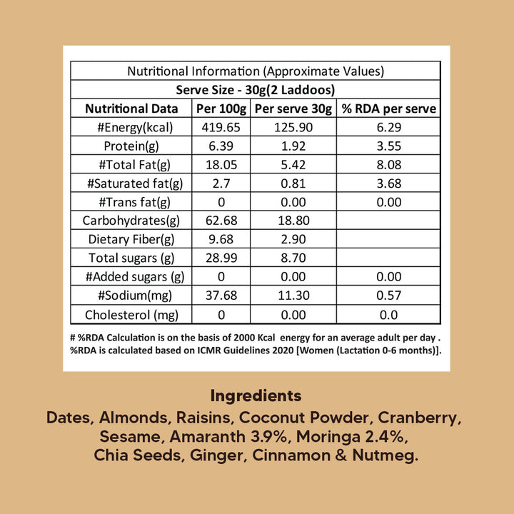 Lactation Laddoos - Moringa & Amaranth