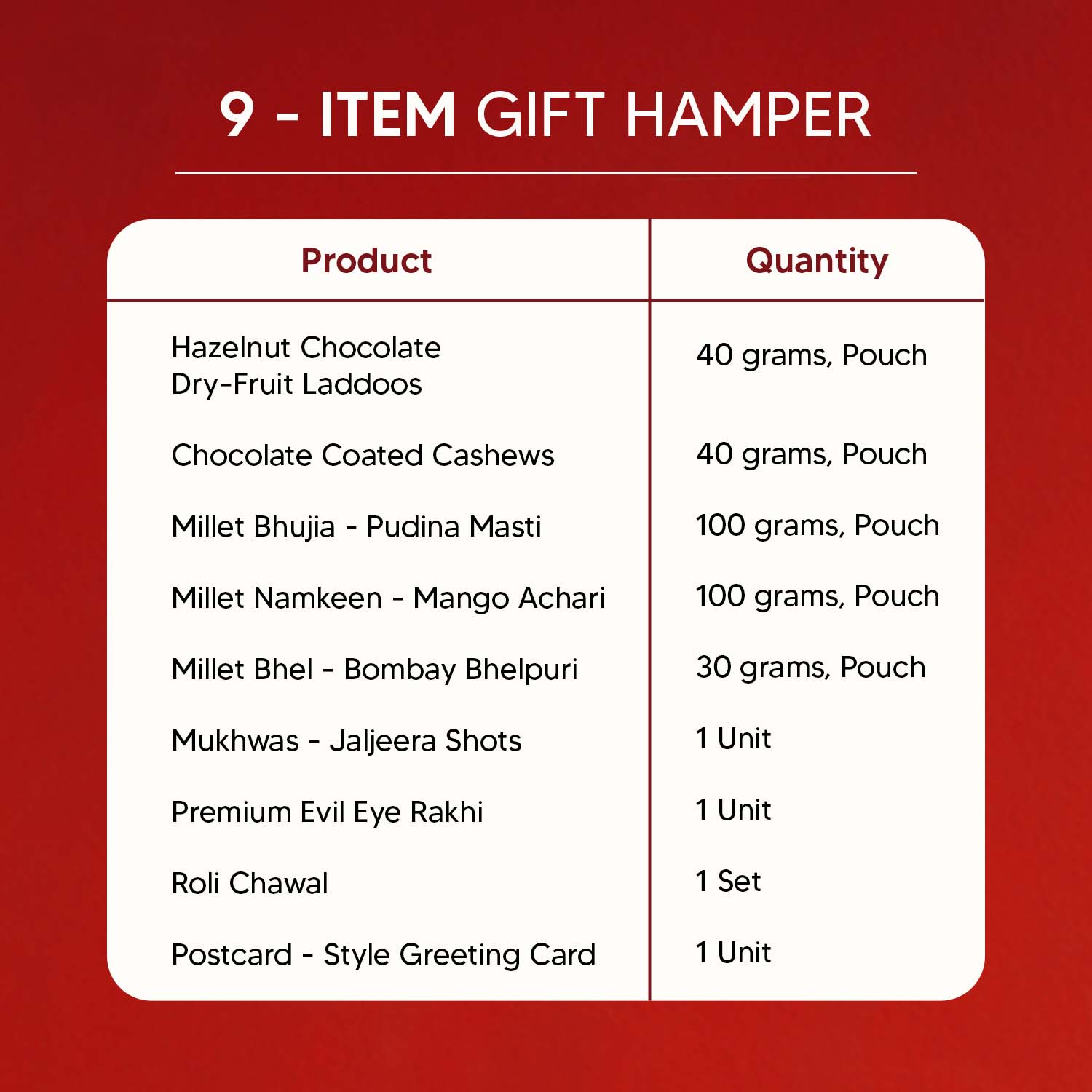 Eat Better - 9 Item Rakhi Gift Hamper