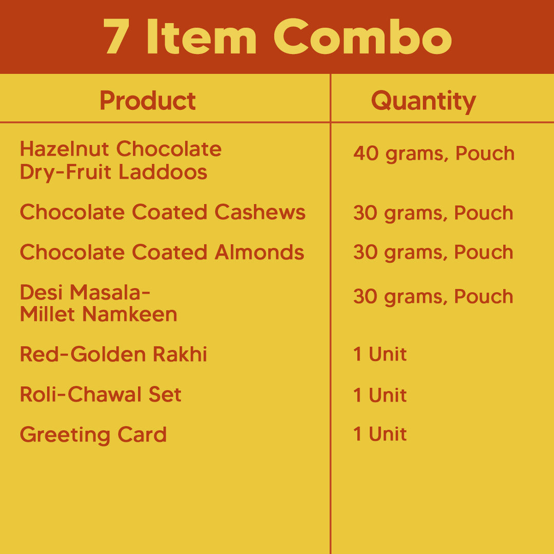 Anmol - Rakhi Gift Hamper for Brother - 7-Item Combo