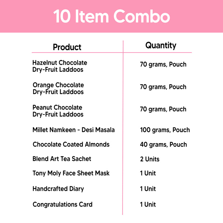 The Motherhood Glow-Up