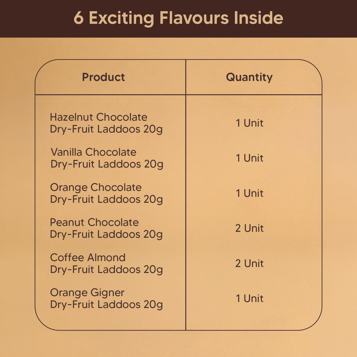 Assorted Laddoo Box - Round Tin