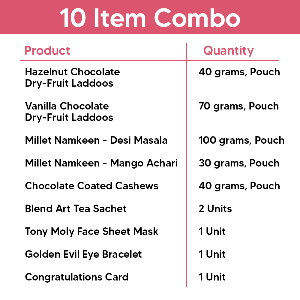 New Mom Congratulations Kit