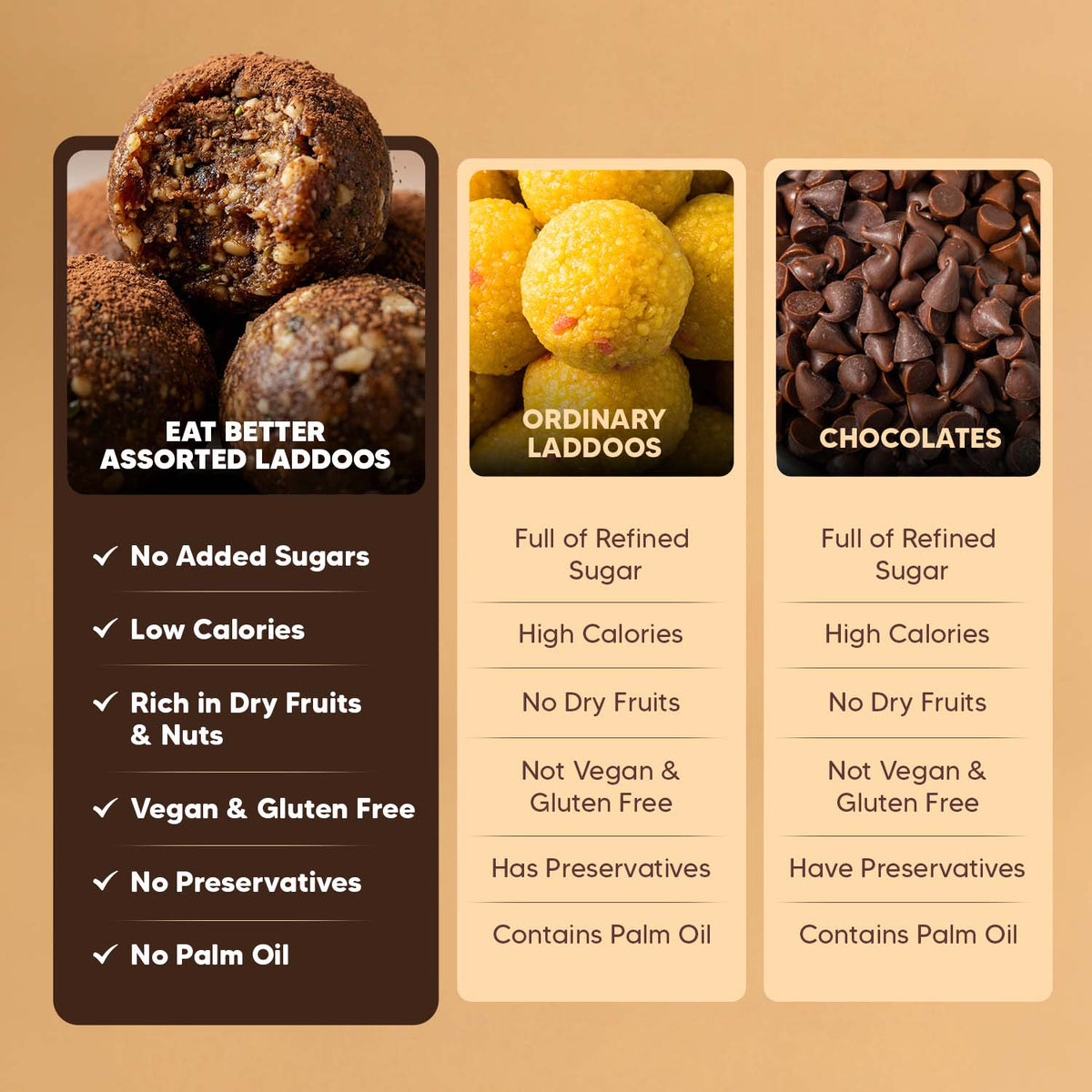 Assorted Laddoo Box - Round Tin