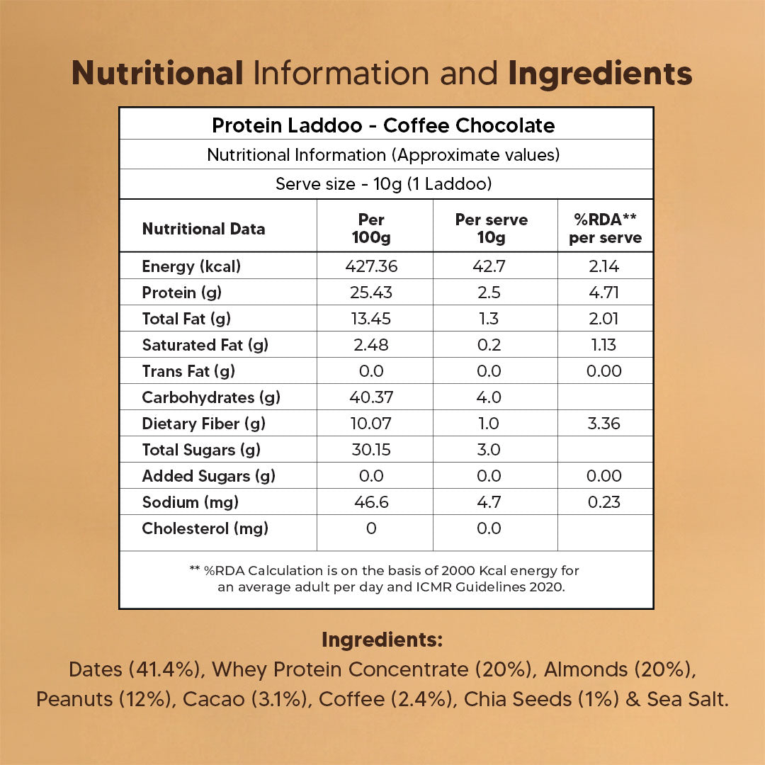 Coffee Chocolate - Protein Laddoos