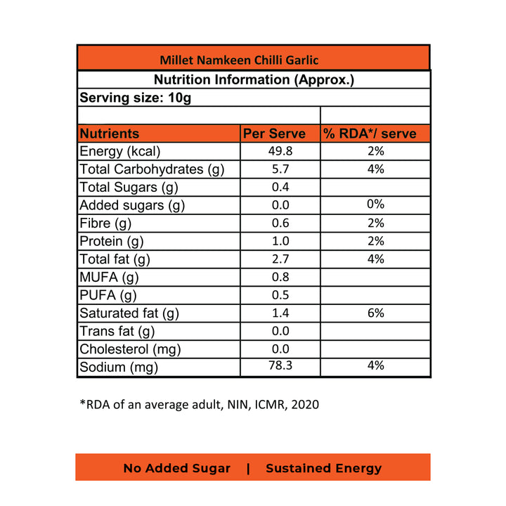 Millet Namkeen - Chilli Garlic - Pack of 2 - 200 grams