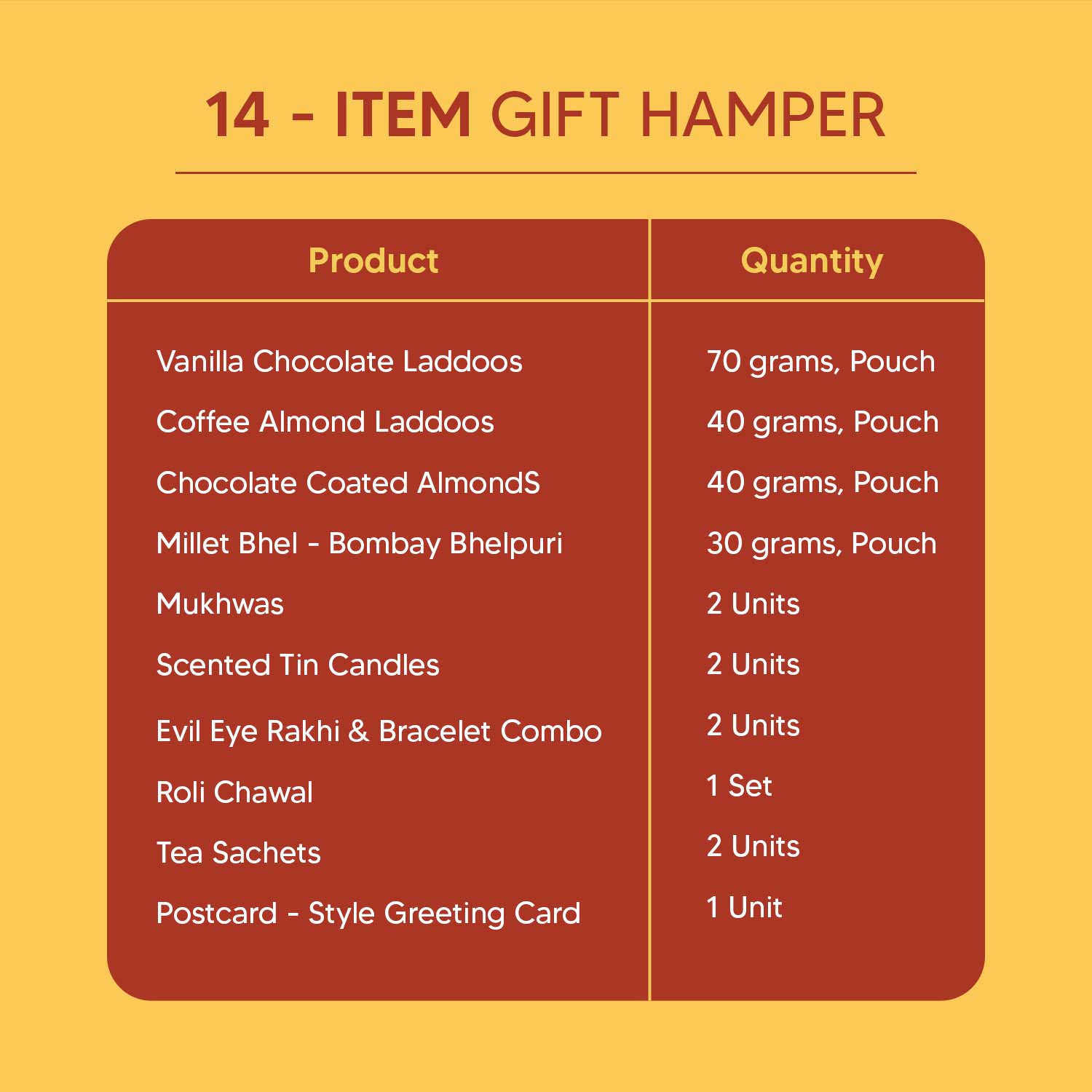 Pyar Ka Pitara - 14 Item Rakhi Gift Hamper for Bhaiya Bhabhi
