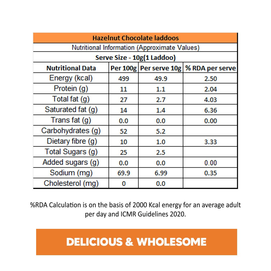 Hazelnut Chocolate Laddoos - No Added Sugar | 100% Natural