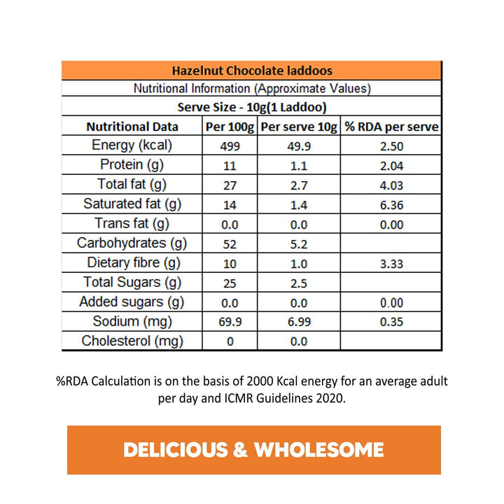 Hazelnut Chocolate Laddoos - No Added Sugar | 100% Natural