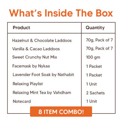 Mom-to-Be Care Package - The Perfect Baby Shower Gift