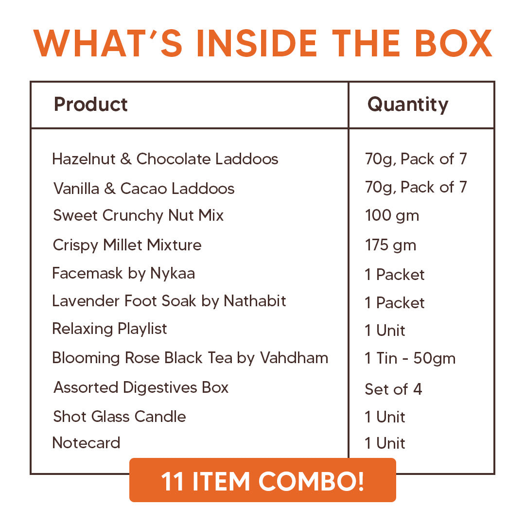 Ultimate Mom-to-Be Pampering Gift Box - Gift for Expecting Moms